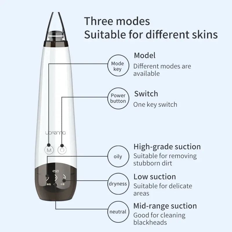 Black Spot Suction Vacuum, Blackhead Remover Cleaning Device, Electric Facial Pore Cleaner, Skincare Exfoliating Beauty Device, Facial Pore Acne Pimple Cleaner, Facial Tag Vacuum Suction, Household Professional Facial Pore Pimple Cleanser