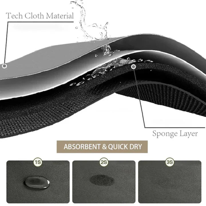 2PC Anti‑Slip Flower Design Bathroom Mat – Fast‑Drying, Water‑Absorbent Floor Mat
