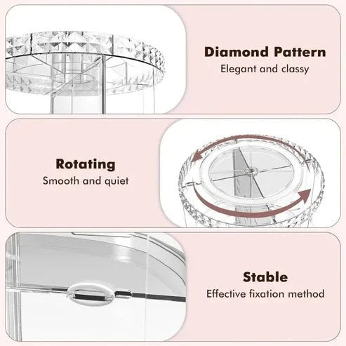 360° Rotating Acrylic Makeup Organizer Stand – Multi-Layer Cosmetic Storage