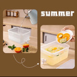 5L Cold Beverage Dispenser, Water Kettle Container Fridge Pots Pitcher, Plastic Freezer Water Jug