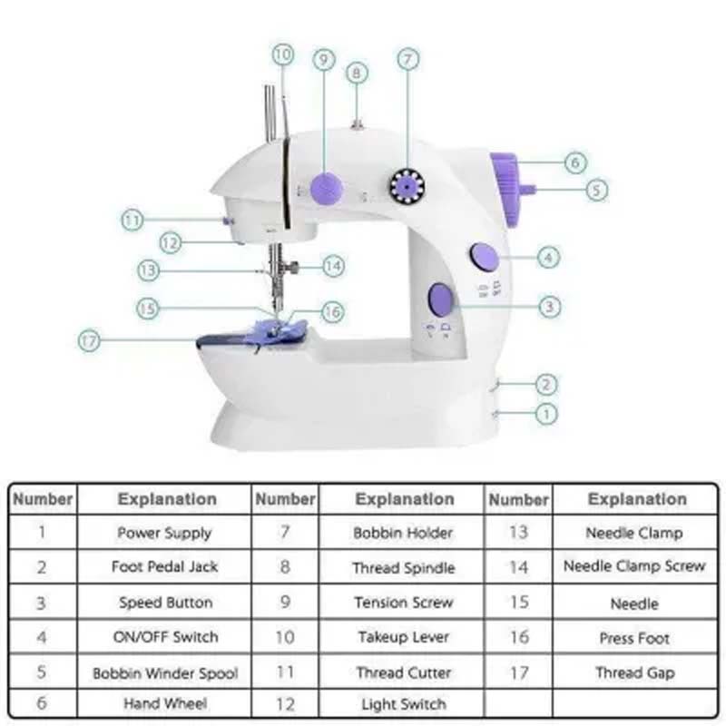 4in1 Mini Portable Sewing Machine