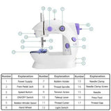 4in1 Mini Portable Sewing Machine