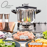 Stainless Steel Pressure Cooker Combo Set
