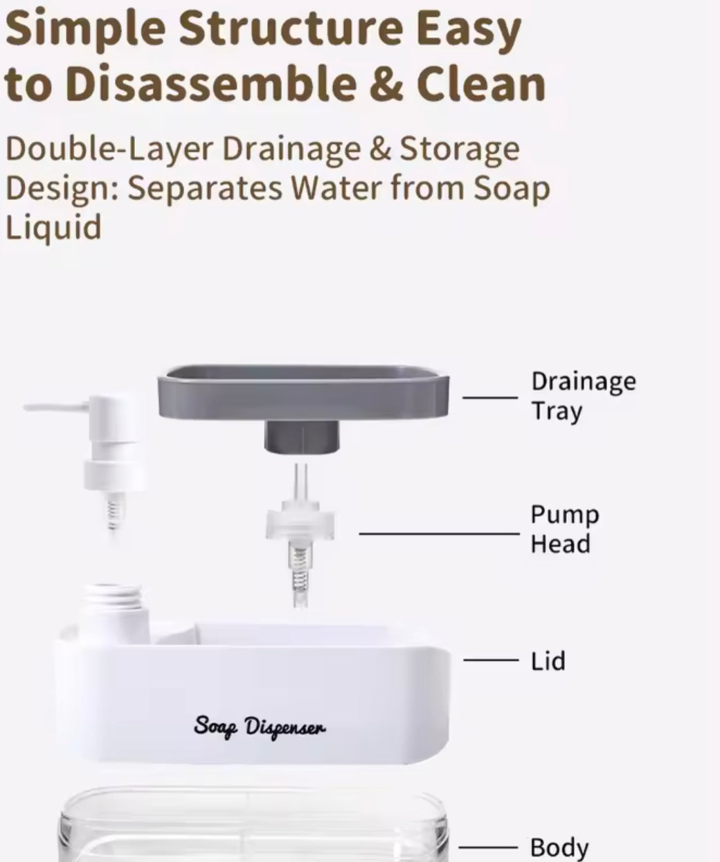 Multifunctional Soap Dispenser, Kitchen Countertop Dishwashing Soap Dispenser, Soap Dispenser With Sponge Holder