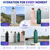 1L Frosted Time Marker Water Bottle – BPA Free Leakproof Gym Bottle