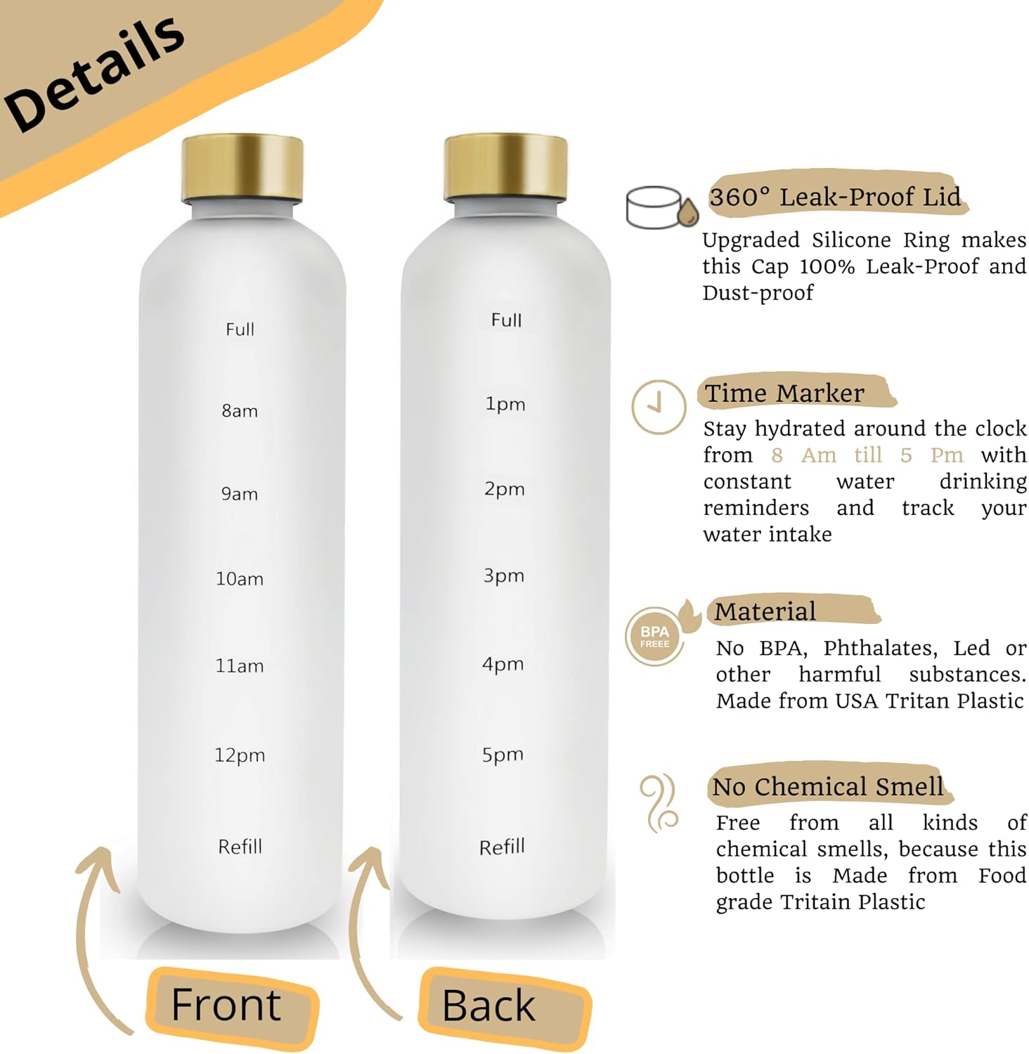 1L Frosted Time Marker Water Bottle – BPA Free Leakproof Gym Bottle