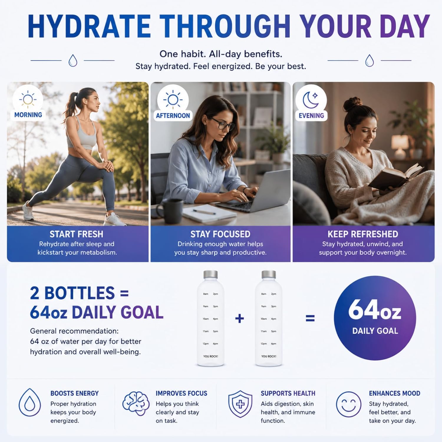 1L Frosted Time Marker Water Bottle – BPA Free Leakproof Gym Bottle