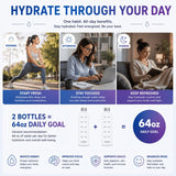 1L Frosted Time Marker Water Bottle – BPA Free Leakproof Gym Bottle