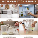 Portable Yogurt Strainer Cup,  Greek Yogurt Filter with Separator, Food Grade Greek Yogurt Strainer, Large Capacity Fine Mesh Cheese Yogurt Maker with Lid