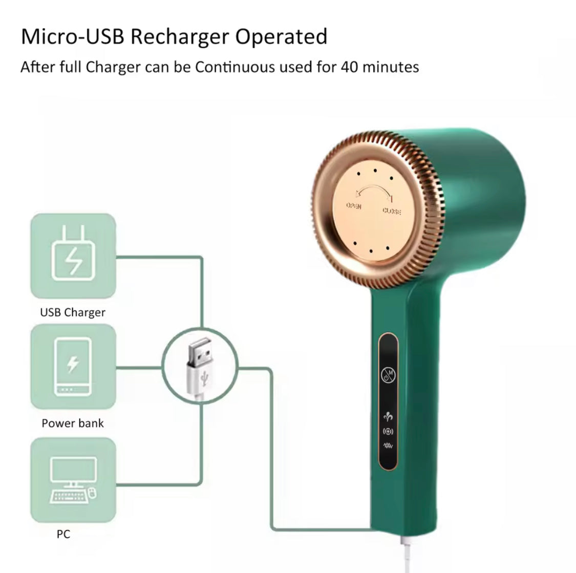 Portable Electric Pellets Lint Remover, Electric USB Lint Remover, Electric Hairball Trimmer, Electric Clothes Sweater Shaver