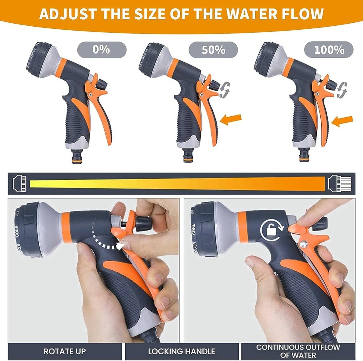 8in1 Pressure Washer Sprayer | Multi‑Function Garden Hose Nozzle