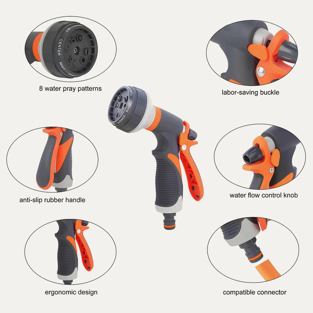 8in1 Pressure Washer Sprayer | Multi‑Function Garden Hose Nozzle