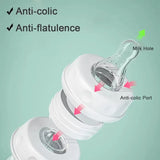 Hands Free Baby Feeding Bottle, Anti Colic BPA Free Nursing Bottle with Silicone Tube, Self Feeding Baby Milk Bottle