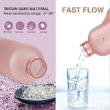 1L Time Marker Water Bottle, Motivational Water Bottle With Time Markings, Sports Water Bottle for Outdoor Activities