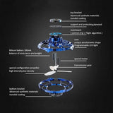 Fly Spinning Top, Flying Orbit Ball, Mini Flying UFO Toys with Spinning LED Lights, Hover Boomerang UFO Flying Hand Toy, LED 360° Mini Drone, Hand Operated Flying Spinner, Fingertip Gyro Decompression Flying Toy for Kids Adults