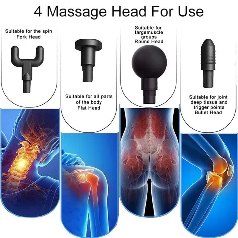4 In 1 Fascial Gun Massager, Portable Massage Gun, Body Shoulder Neck Massager, 5 Gear Deep Tissue Mini Fitness Musle Massager, 4 Head Gun Sports Muscle Relaxing Massager, Anti-slip Muscle Massager, Muscle Stimulation Device Massage Gun