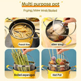 Mini Deep Frying Strainer Pot, Multifunctional Household Deep Frying Pan, Non Stick Mini Small Oil Frying Pot