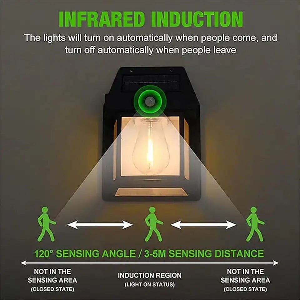 Outdoor Solar Lamp, Solar Tungsten Filament Lamp, Waterproof Intelligent Induction Lantern, Wireless Dusk to Dawn Porch Light, Outdoor Wall Light with Motion Sensor, Courtyard Garden Villa Lighting Night Light, Sunlight Prowered Motion Sensor Lamp