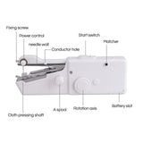 Handheld Sewing Machine, Portable Handy Stitch Machine, Mini Needle Cordless Clothes Fabric Sewing Machine, Stapler Sewing Machine, Portable Sewing Machine for Home Tailoring, Handheld Sewing Machine for Beginners