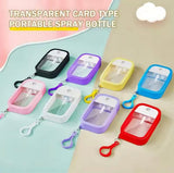 Portable Refillable Mist Bottle, Mini Hand Sanitizer Bottle, Pocket Size Mist Spray Refillable Bottle