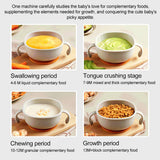 Dry Chilli Grinder, Household Powder Grinding Machine, Electric Grain Crushing Mill, Multifunctional Ultra Fine Grinder, Kitchen Cereal Nuts Beans Spices Flour Powder Polishing Device, Portable Grain Dry Mill Food Bean Grinder