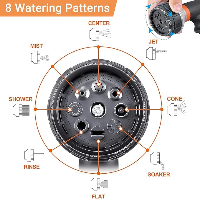 7-Pattern Garden Hose Spray Nozzle – Adjustable Water Spraye