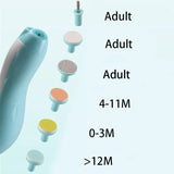 Nail Trimmer