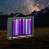 Wall Mounted Mosquito Killer Lamp, Electric Shock LED Insect Mosquito Trap, Insect Repellent Desk Lamp, Anti Mosquitoes Desktop Lamp, Portable Mosquito Insect Wave Bug Zapper, Outdoor Indoor LED Mosquito Eliminator