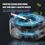 Smart Smoke Ashtray, Smoke Removal Air Purification Ashtray, Automatic Purifier Ashtray, Electronic Intelligent Smoking Gadget, Smoke Suction Ashtray For Home Office And Car, Portable Smoke Grabber for Cigarettes