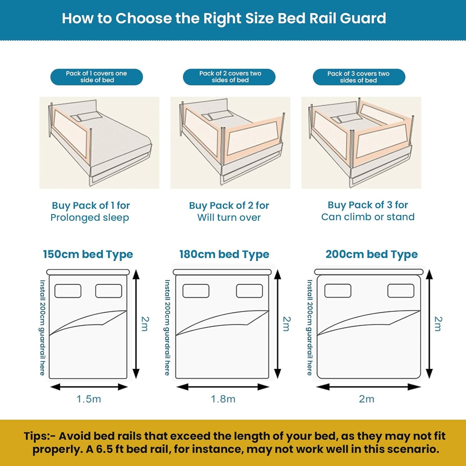 Children Bed Barrier, Baby Bed Safety Guard, Fence Guardrail Security, Foldable Baby Bed Fencing Gate, Crib Adjustable Safety Kids Rails, Safety Protection Guard Beige for Toddler, Up & Down Falling Protector Bed Rails for Kids