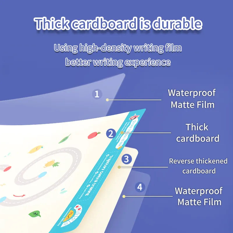 Level 1 Magical Tracing 32 Pages Work Book With Pen, Reusable Calligraphy Copy Book, Practice Drawing Book, Kids Educational Learning Book, Logic Thinking Training Notebook, Practice Copy Control Training Book