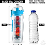 Aqua Time Infuser Water Bottle, 1L Time Tracker Bottle With Cleaning Brush, Acrylic Detox Sports Water Bottle, Triton Sports Bottle with Flip Top Lid, Fruity infusing Water Bottles for Women & Men -