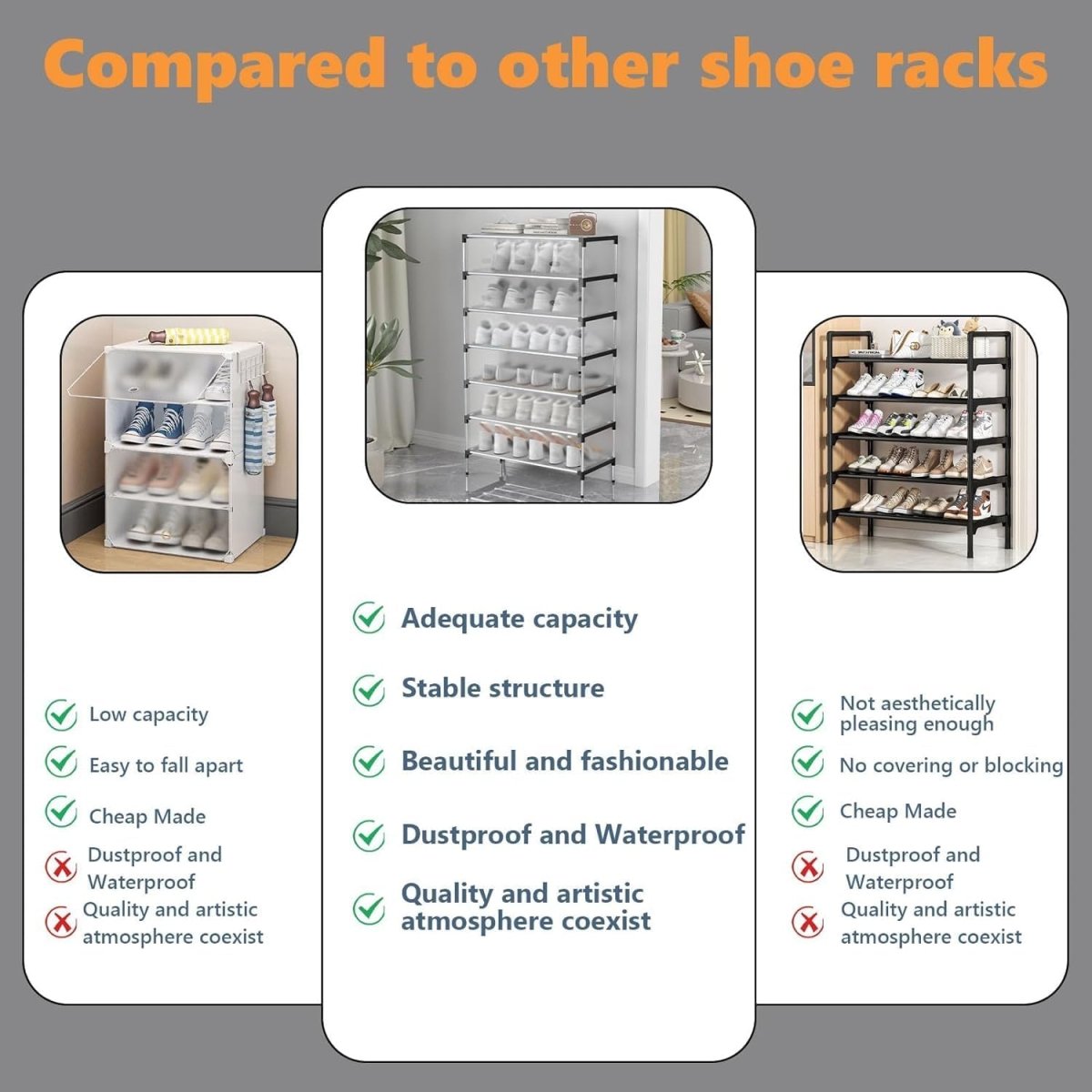 Dustproof Shoe Rack Organizer | Multi-Layer Waterproof Shoe Stand | Space-Saving Storage Shelf for Home