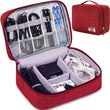 Electronic Gadgets Organizer  – Travel Cable & Accessories Storage Bag