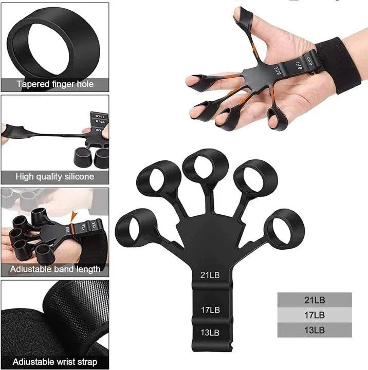 Hand Grip & Finger Stretch Bands with Wrist Support – Adjustable Grip Strengthener