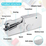 Handy Stitch Portable Sewing Machine | Portable Sewing Device for Clothes & Fabric