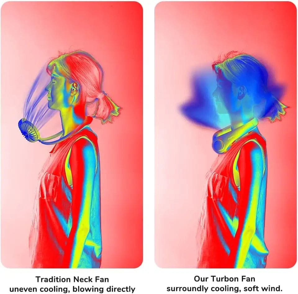 Portable Neck Fan, Bladeless Hanging Neck Fan, Summer Traveling Outdoor Sports Fans, Hands Free Rechargeable Head Fan, Cooling Airflow Wingless Neck Fan, Mini Air Cooler Conditioner for Travel Outdoor, Adjustable Comfy Neck Fan