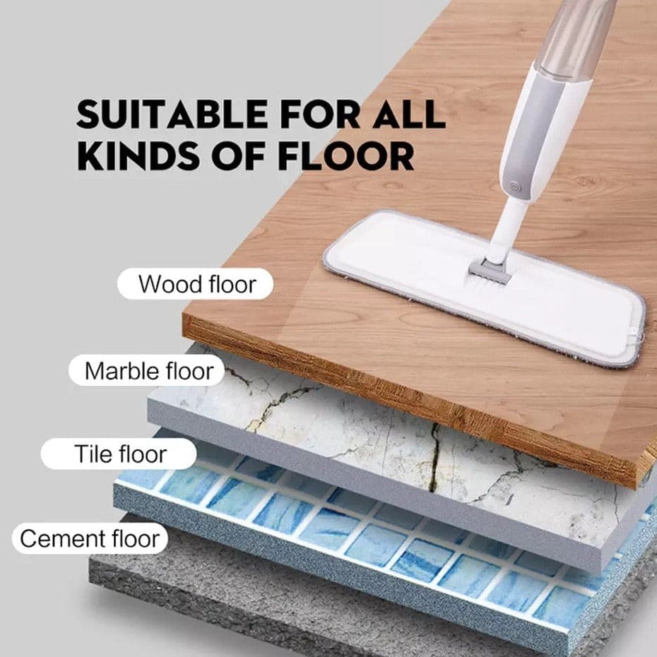 350ml Spray Mop Broom Set, Magic Mop Wooden Floor Flat Mop, Reusable Microfiber Pads Lazy Mop