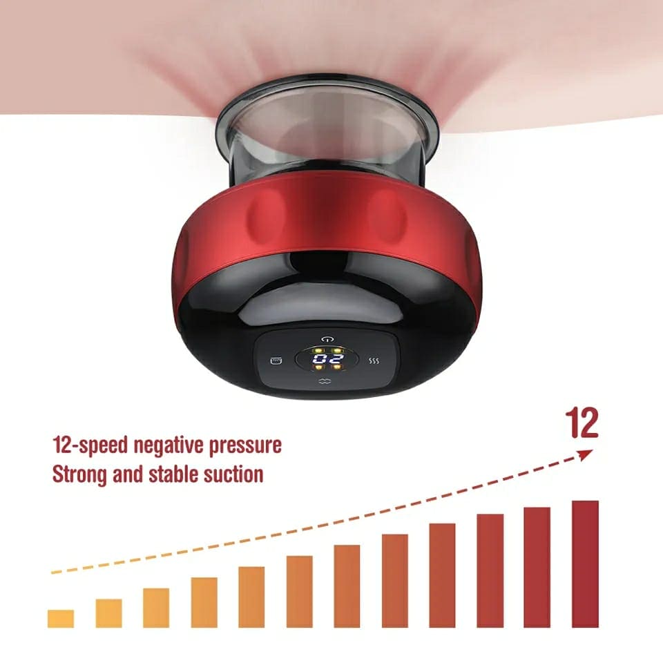 Electric Cupping Massager, Anti Cellulite Wireless Massager, 3 In 1 Electric Handheld Dynamic Suction Massager, Electric Anti Cellulite Suction Cup, Vacuum Cupping Massager, Guasha Scraping Fat Burner Device