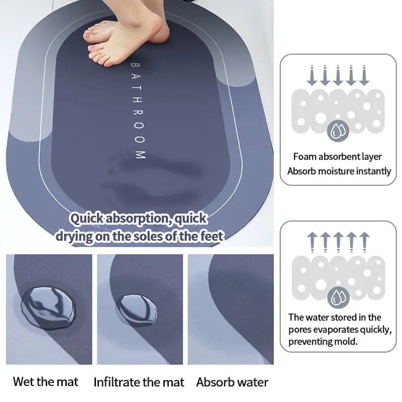 Mud Foot Mat, Home Entrance Mat, Non-slip Floor Door Mat,  Home Oil-proof Kitchen Mat, Super Absorbent Bath Mat, Quick-Drying Door Mat