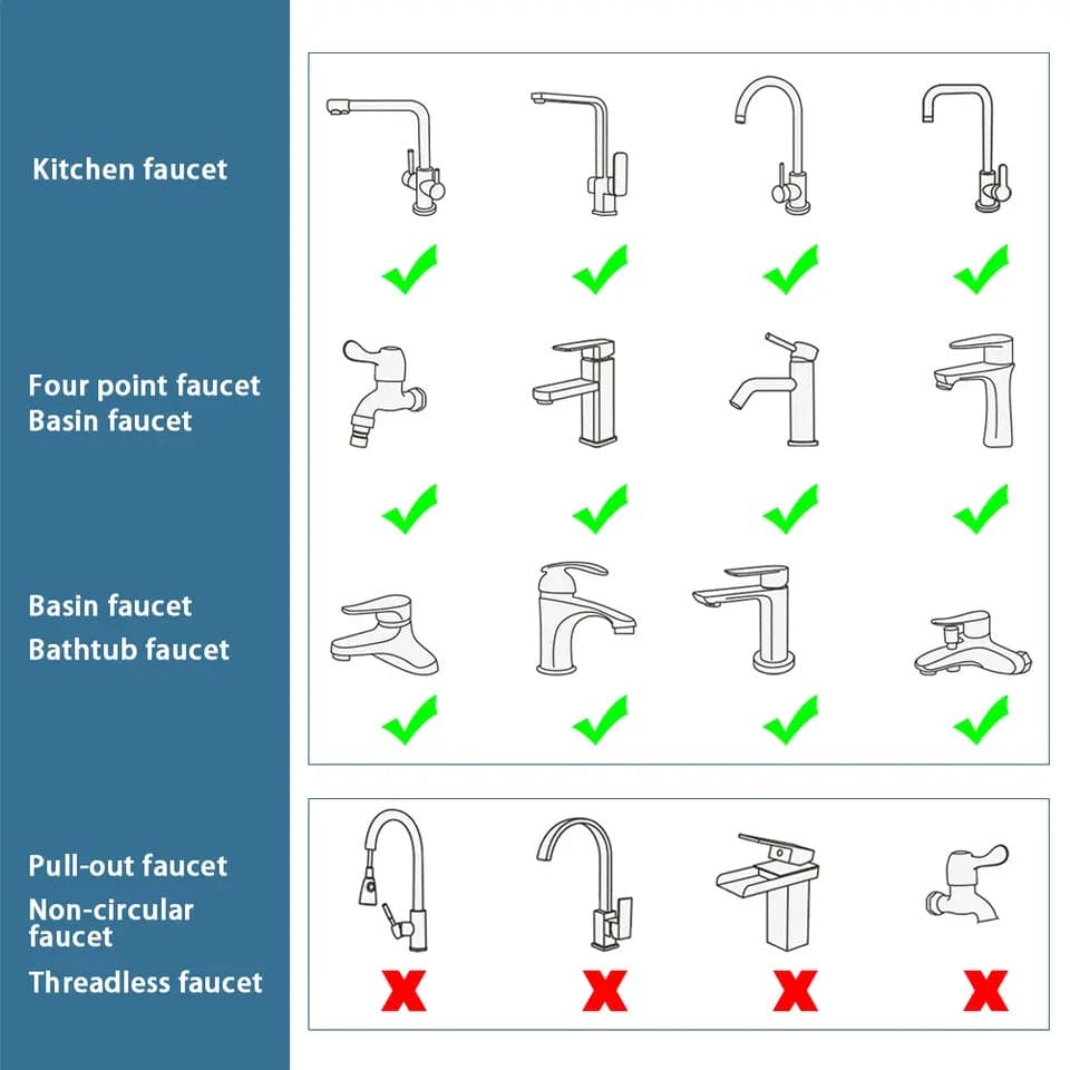 360 Robotic Arm Faucet Sprayer, Universal Rotation Faucet Sprayer, Faucets Aerator Bubbler Nozzle, Sink Face Wash Attachment, Aerator Bathroom Kitchen Sink Faucet Sprayer, Multifunctional Extension Faucet Aerator for Bathroom Kitchen Sink