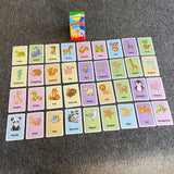 English Word Learning Flash Card For Kids, Visual Stimulation Cards for Toddlers, Cartoon Flashcards for Newborn Babies Kids, Fun Learning and Educational Kids Cards, Memory Training  Learning Cards, Montessori Baby Learning Cards