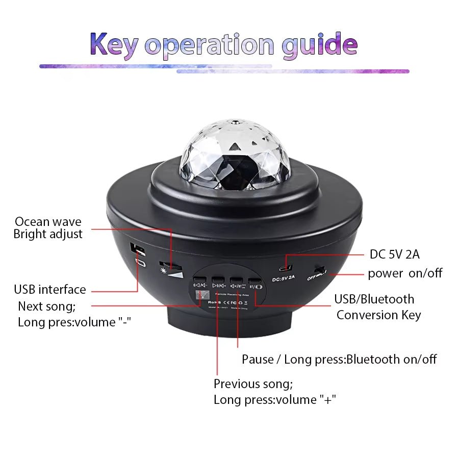LED Star Ocean Wave Projector – Night Light with Galaxy & Ocean Effects