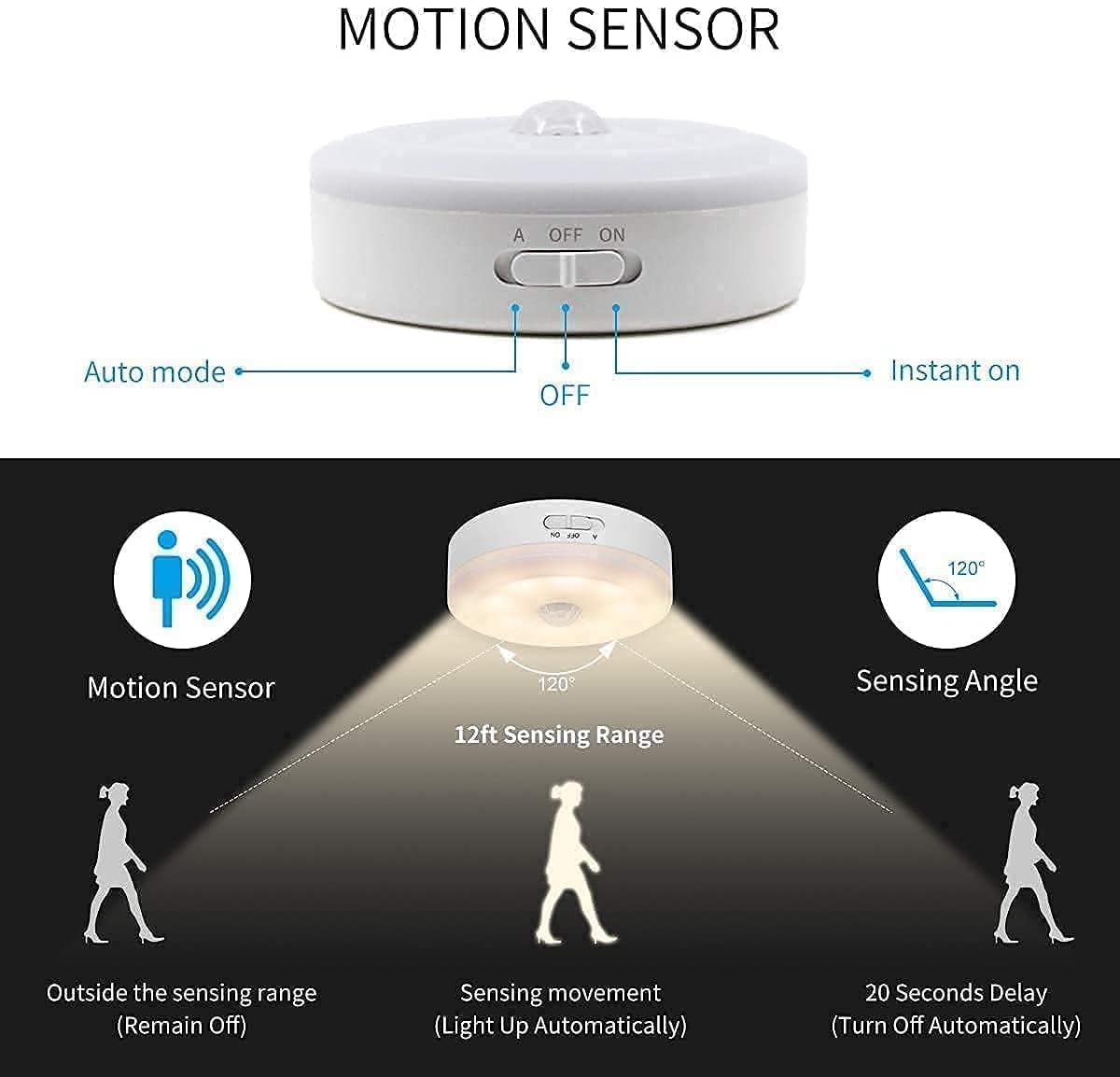 Motion Sensor LED Night Light – Wireless Rechargeable Cabinet & Stair Light with Magnetic Mount (PACK OF 2)