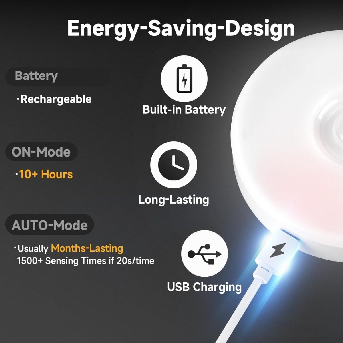 Motion Sensor LED Night Light – Wireless Rechargeable Cabinet & Stair Light with Magnetic Mount (PACK OF 2)