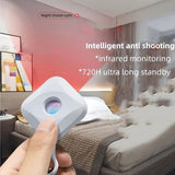 SpyGuard Pro – Hidden Camera Detector Anti Spy Device Scanner